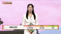 [주상전화] 씨에스윈드 (112610)