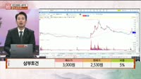 [주상전화] 삼부토건 (001470) 