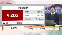 [주상전화] HB솔루션 (297890) 