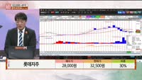 [주상전화] 롯데지주 (004990)
