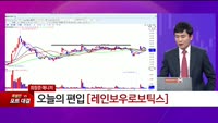 [특이점 종목] 레인보우로보틱스 (277810) 