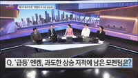 [오늘장TOP5 5위] 제2의 에코프로? 엔캠의 무서운 상승세