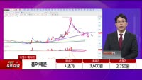 [특이점 종목] 흥아해운 (003280)