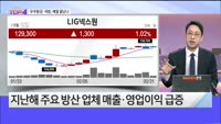 [오늘장TOP5 4위]  다시 기지개 펴는 우주항공⸳국방, 예열 끝났나?!