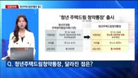 [집중취재] '이자 4.5%·대출 2.2%'…파격 혜택 '청년주택드림청약통장' 출시