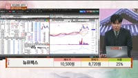[주상전화] 뉴프렉스 (085670) 
