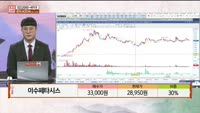 [주상전화] 이수페타시스 (007660) 