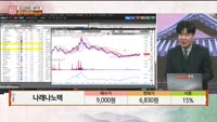 [주상전화] 나래나노텍 (137080)