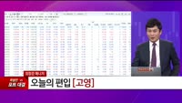 [특이점 종목] 고영 (098460)