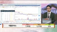 [주상전화] 리튬포어스 (073570) 