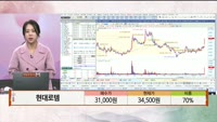 [주상전화] 현대로템 (064350) 