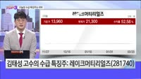 [오늘장TOP5 3위] NAVER, 하이브, 레이크머티리얼즈, 동아에스티