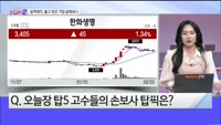 [오늘장TOP5 2위] 실적데이, 울고 웃은 기업 면면 살펴보니…
