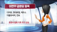 [AI기자 MK라씨로가 들려주는 이번주 증권 리포트] 삼성생명, 증권사 목표가 '10만 원'