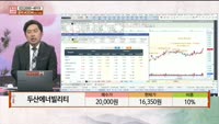 [주상전화] 두산에너빌리티 (034020) 