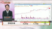 [주상전화] 한미반도체 (042700)