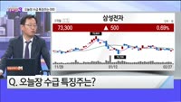 [오늘장TOP5 3위] SK스퀘어, 한화투자증권, SK하이닉스, 한미반도체