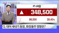 [오늘장TOP5 1위] '황제주' 에이피알 등장에 화장품주 들썩!