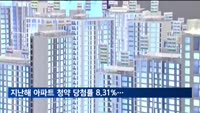 지난해 아파트 청약 당첨률 8.31%…서울은 2.5%