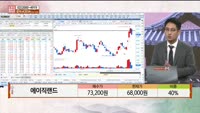 [주상전화] 에이직랜드 (445090)