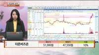 [주상전화] 더존비즈온 (012510) 