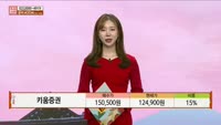 [주상전화] 스마트레이더시스템 (424960) 