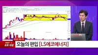 [특이점 종목] ls에코에너지 (229640)