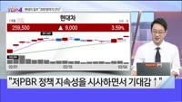 [오늘장TOP5 4위]  현대차의 질주 "30만원까지 간다"