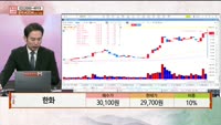  [주상전화] 한화 (000880) 