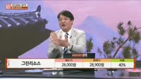 [주상전화] 그린리소스 (402490)