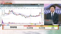 [주상전화] 현대로템 (064350) 