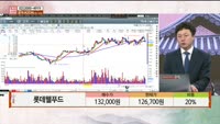 [주상전화] 롯데웰푸드 (280360) 