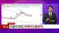 [특이점 종목] 위메이드플레이 (123420) 
