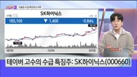 [오늘장TOP5 3위] 씨앤씨인터, SK하이닉스, 효성중공업, 이수페타시스