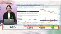 [주상전화] JYP Ent. (035900)