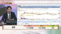 [주상전화] 금양 (001570) 