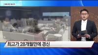 [원샷원킬] 하락장 속에서도…금융주 줄줄이 신고가