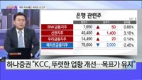 [오늘장TOP5 5위] 지수는 파란불이어도 신고가 종목은 이어진다!