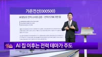 [생생한 주식쇼 생쇼] 가온전선 (000500)