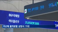 지난해 물적분할 상장사 19곳…금감원, 공시미흡 사례 개선