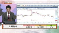  [주상전화] 코오롱인더 (120110) 