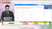 [주상전화] 아모센스 (357580) 