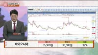 [주상전화] 바이오니아 (064550)