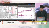 [주상전화] 한미반도체 (042700) 