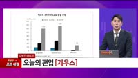[특이점 종목] 제우스 (079370) 