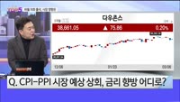 [오늘장TOP5 5위] 파월 의장 의회 출석, 시장에 불어닥칠 바람은?