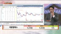 [주상전화] 대봉엘에스 (078140) 