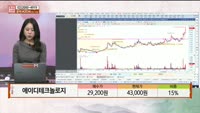 [주상전화] 에이디테크놀로지 (200710)