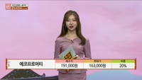 [주상전화] 에코프로머티 (450080)
