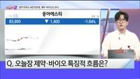 [오늘장TOP5 2위] 알약 띄우는 비만치료제, 제약바이오도 뜬다